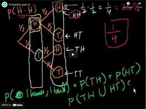 kahn academy probability|khan academy probability algebra 2.